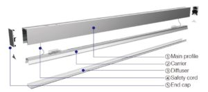 Linear : LC1 - Plain diffuser - Advance Lighting